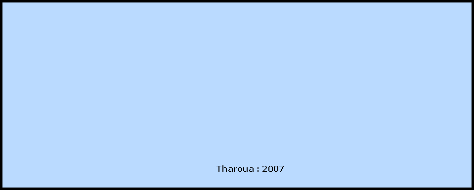Tharoua : 2007